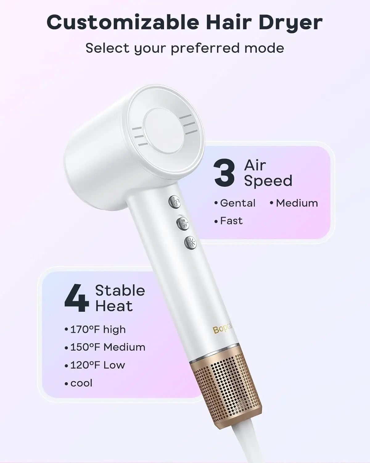 1500W Professional Hair Dryer with Negative Ions - 120000RPM