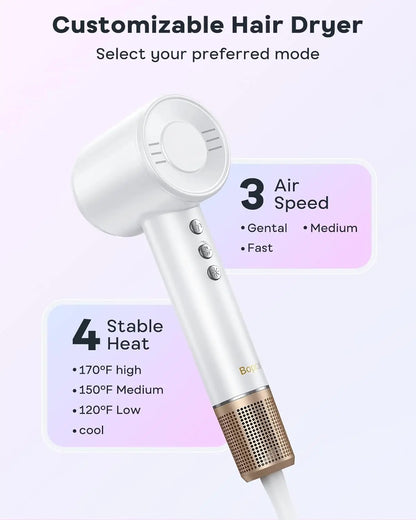 1500W Professional Hair Dryer with Negative Ions - 120000RPM