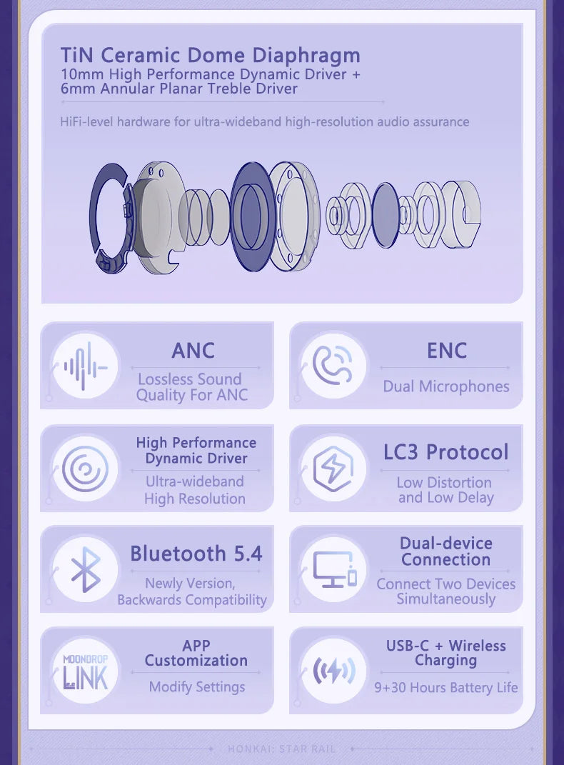 MOONDROP ROBIN Earphone Honkai Star Rail Robin's Earphones TWS Hybrid Dynamic Driver + Planar Driver ANC TWS Earphones