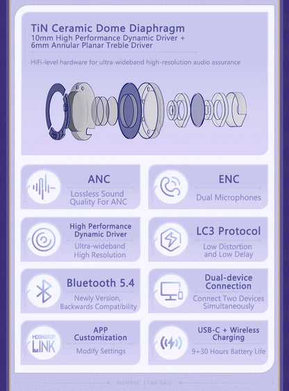 MOONDROP ROBIN Earphone Honkai Star Rail Robin's Earphones TWS Hybrid Dynamic Driver + Planar Driver ANC TWS Earphones