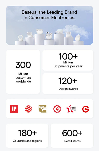 Baseus Eli 10i Open-Ear Bluetooth 5.4 Earphones - IP54 Waterproof Sports Earbuds