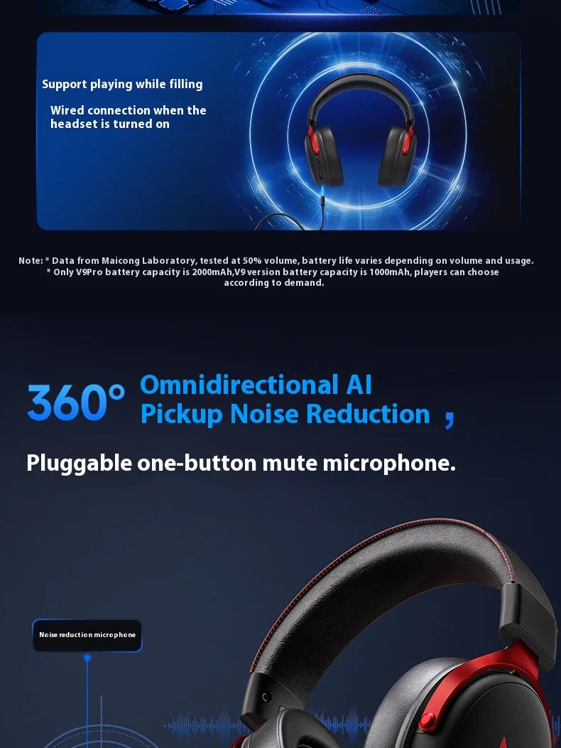 Original MCHOSE V9 Pro Customized Gaming Headphone Tri-mode Esports Earphones Hi-res Music Active Noise Reduction Headsets PC