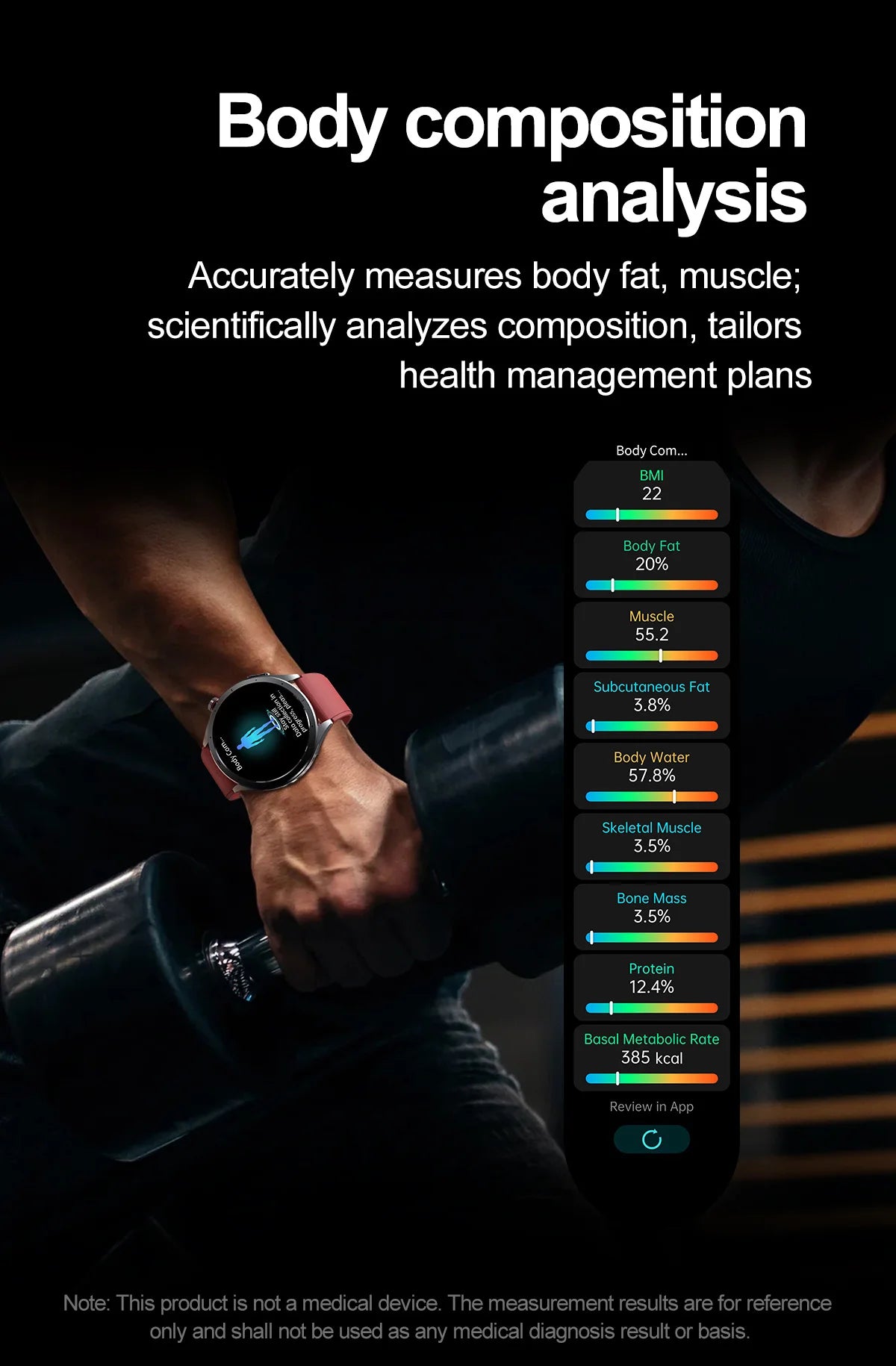 Health Smart Watch - ECG, Blood Pressure, Body Fat Analysis