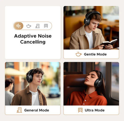 UGREEN Studio Pro 48dB ANC Wireless Headphones Over Ear Bluetooth Earphones Active Noise Cancellation Hi-Res LDAC 120h Playtime