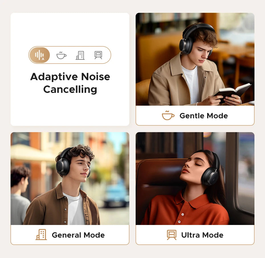 UGREEN Studio Pro ANC Headphones - 48dB Noise Cancelling Bluetooth Hi-Res LDAC