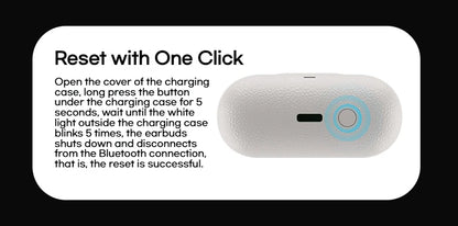 Sansui ANC Bluetooth TWS Earbuds -52dB Active Noise Cancelling Bluetooth 5.4 Headphone Ture Wireless Earphones 6 Mic HD Calls