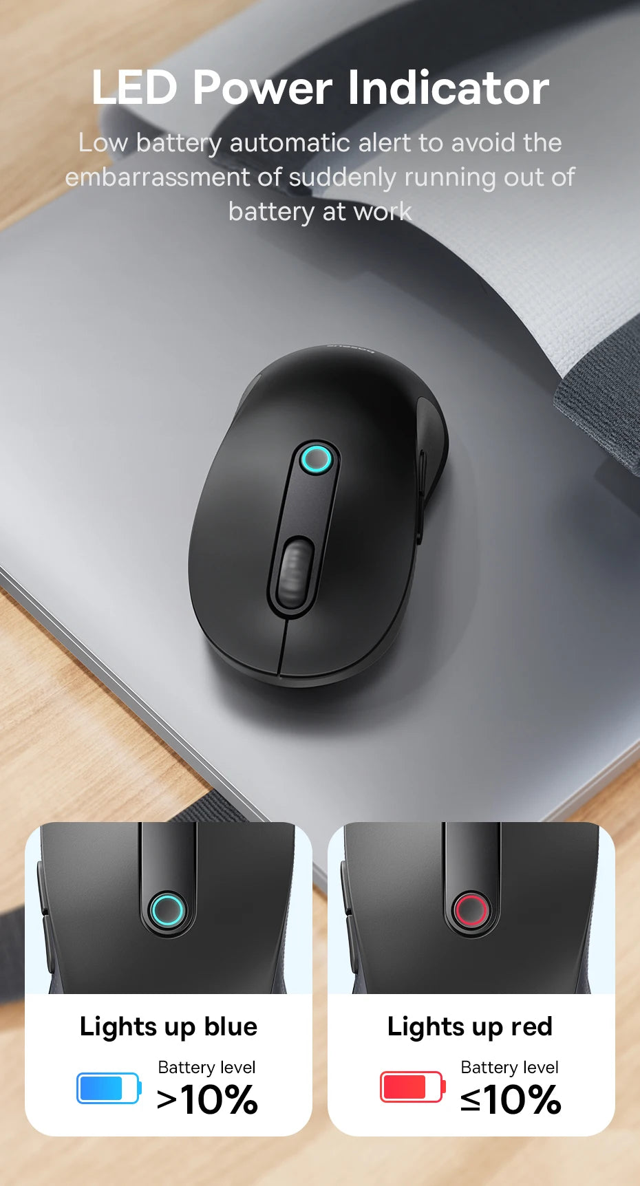 Baseus F02 Wireless Mouse Bluetooth 5.2 2.4G 4000DPI Ergonomic 7 Mute Buttons Mice for iPad MacBook Tablet Laptop Computer Mouse