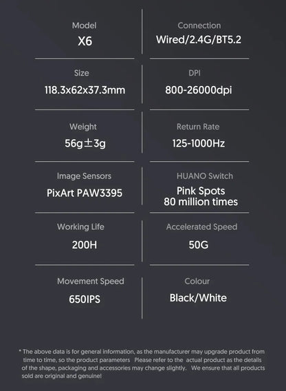 Attack Shark X6 Wireless Ergonomic Gaming Mouse Adjustable DPI Wired 2.4G/Bluetooth High Precision Rechargeable Mice