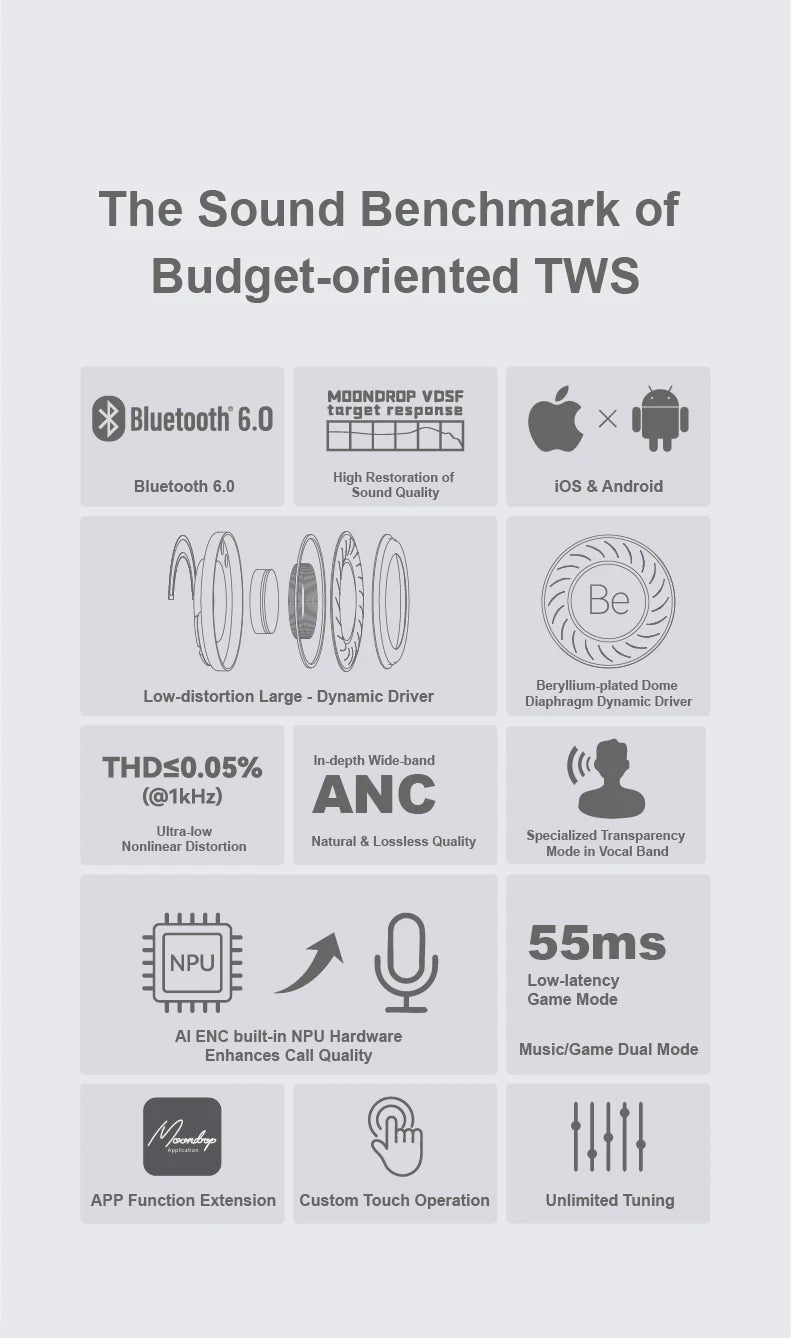 MOONDROP Space Travel 2 earphone HiFi Noise-Canceling TWS wiress Bluetooth 6.0 ANC Low-latency Game Mode SBC/AAC gaming headset