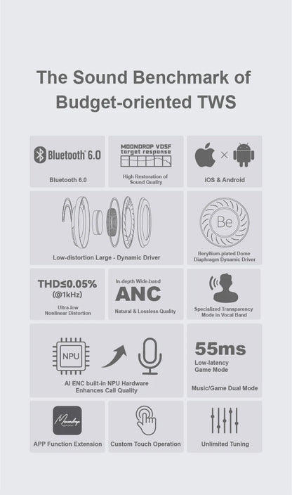 MOONDROP Space Travel 2 earphone HiFi Noise-Canceling TWS wiress Bluetooth 6.0 ANC Low-latency Game Mode SBC/AAC gaming headset