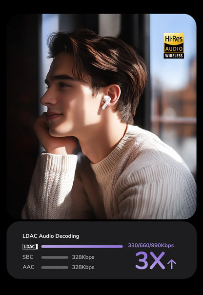 UGREEN ClipBuds Magic LCD Screen TWS Earphones - 52dB ANC Bluetooth Earbuds