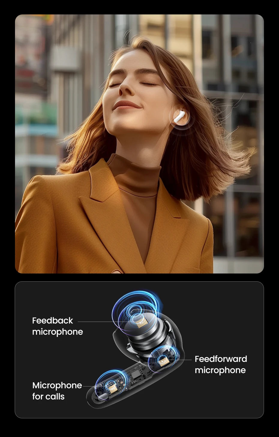 UGREEN Semi-Open ANC Earbuds