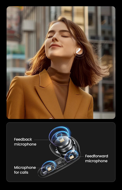 UGREEN Semi-Open ANC Earbuds