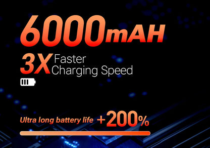 SZUK C012MAX Car Vacuum - Wireless Handheld Blower Strong Suction Cleaner