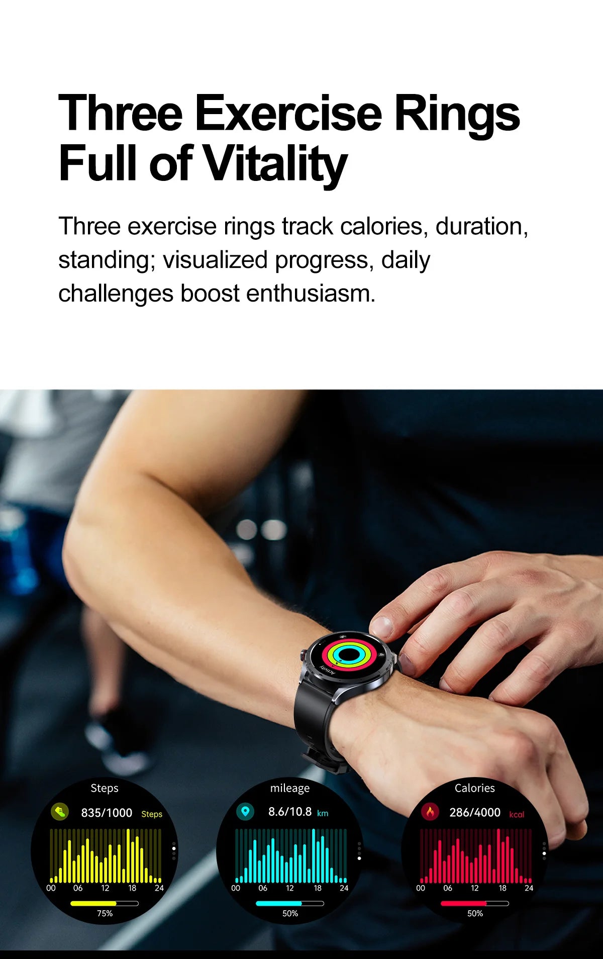 Health Smart Watch - ECG, Blood Pressure, Body Fat Analysis