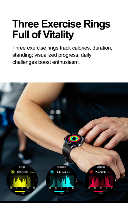 Health Smart Watch - ECG, Blood Pressure, Body Fat Analysis