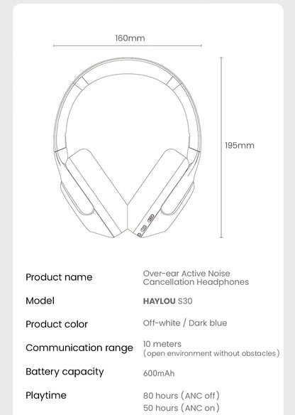 HAYLOU S30 Bluetooth 5.4 Headphones - 43dB ANC, 80H Playtime