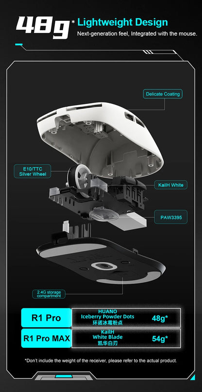 ATK VXE R1 Pro MAX Dragonfly R1 E-sports Gaming Mouse Rechargeable PAW3395 Lightweight Ergonomic 2.4G Wireless Mouse