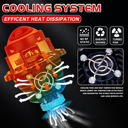 Bi LED Projector Headlight Lenses 90W