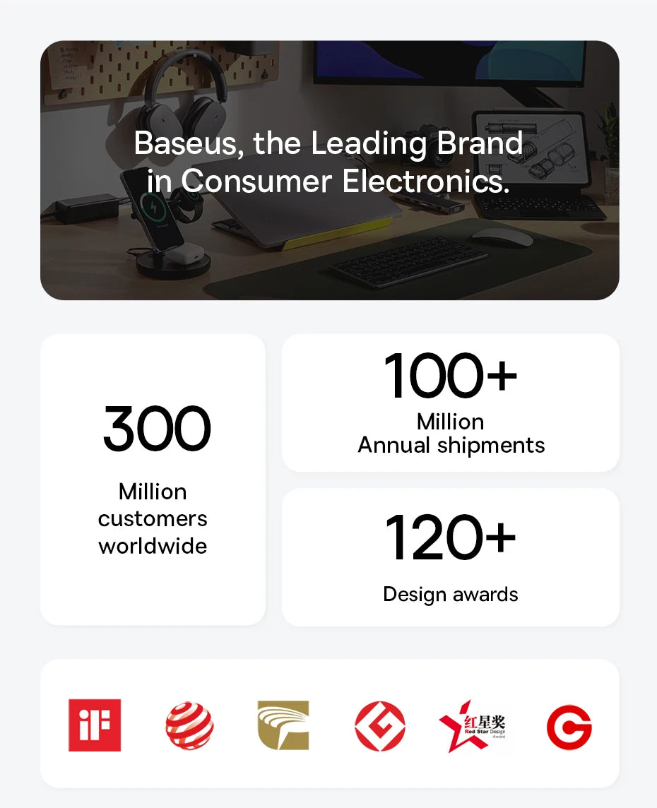 Baseus USB C HUB Dual HDMI 8K 4K Adapter 10-in-1 USB 3.2 10Gbps Splitter with RJ45 SD TF Type C PD 100W for MacBook Pro Air HUB