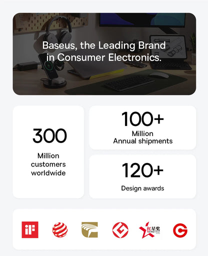 Baseus USB C HUB Dual HDMI 8K 4K Adapter 10-in-1 USB 3.2 10Gbps Splitter with RJ45 SD TF Type C PD 100W for MacBook Pro Air HUB