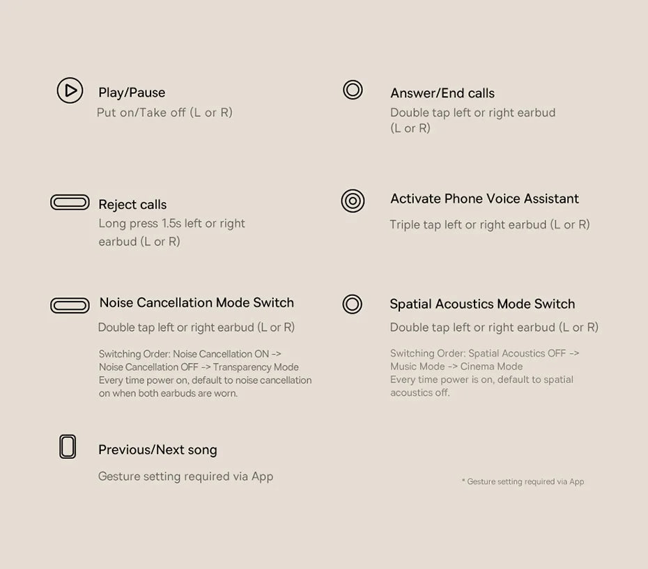 Baseus Bowie M2s Ultra Wireless Earphones Smart Screen 52dB Noise Cancelling Bluetooth 5.4 Headphones 3D Audio Spatial Earbuds