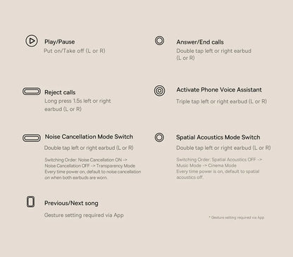 Baseus Bowie M2s Ultra Wireless Earphones Smart Screen 52dB Noise Cancelling Bluetooth 5.4 Headphones 3D Audio Spatial Earbuds