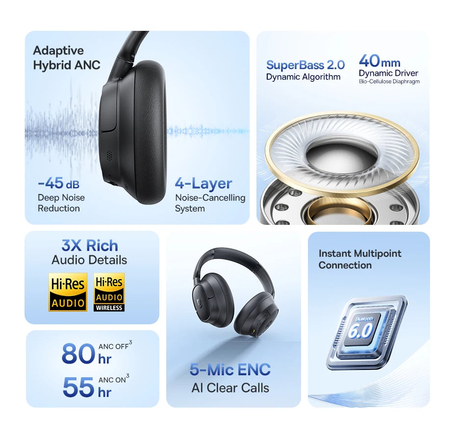 Baseus EH10 NC Wireless Headphones - 45dB ANC, 80H Battery