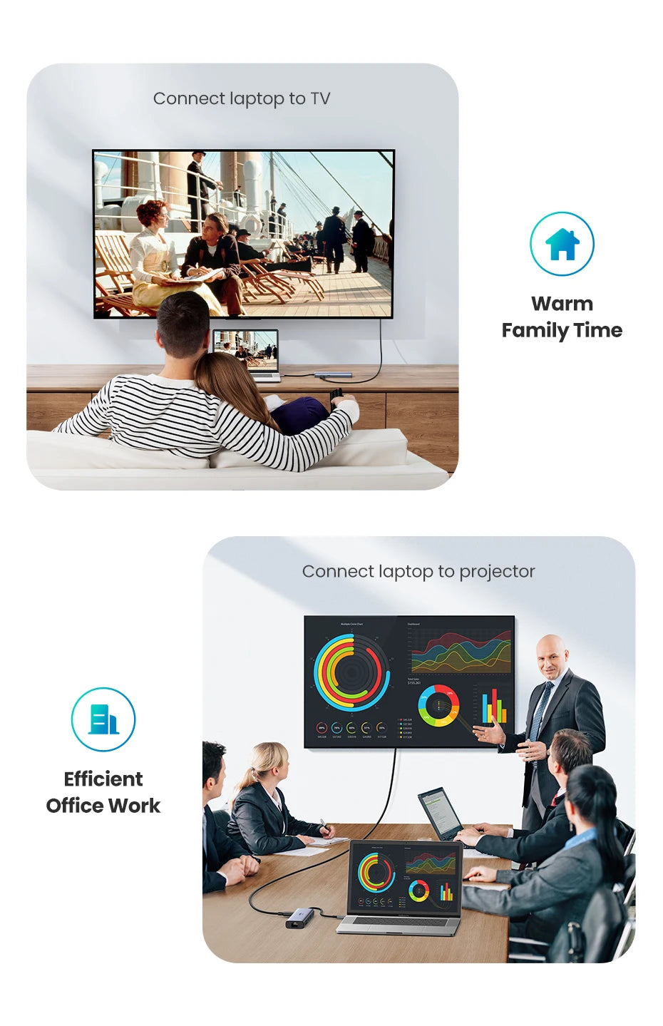 UGREEN USB HUB 7-in-1 Type-C to 4K60Hz HDMI SD&TF 5Gbps USB3.0 PD100W for Lapop Macbook Accessories USB Splitter Docking Station