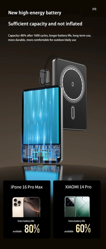 Xiaomi 500000mAh Portable Magnetic Wireless Power Bank PD22.5W Fast Charging External Battery for Magsafe For iPhone Samsung