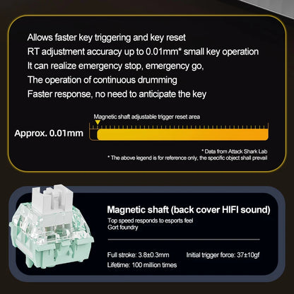 X68HE ATTACK SHARK Magnetic Gaming Keyboard Mechanical Wired for Pro Gaming 0.01mm Rapid Trigg 8000Hz SOCD/Rs 0.125ms 128K Rate