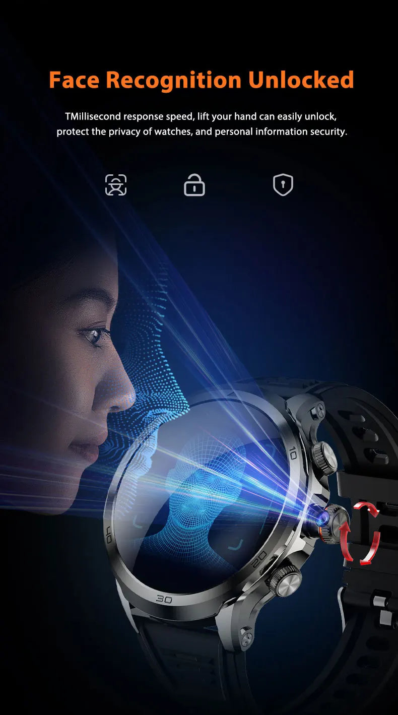 H19 Android Smartwatch - 190° Rotary Camera, GPS, 1.95" AMOLED