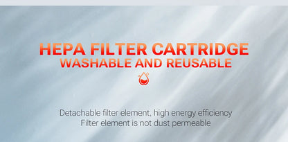 SZUK C012MAX Car Vacuum - Wireless Handheld Blower Strong Suction Cleaner