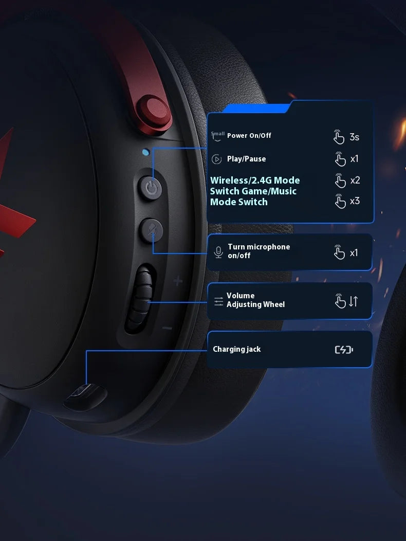 MCHOSE V9 Pro Gaming Headset - Tri-Mode, Hi-Res Audio, ANC