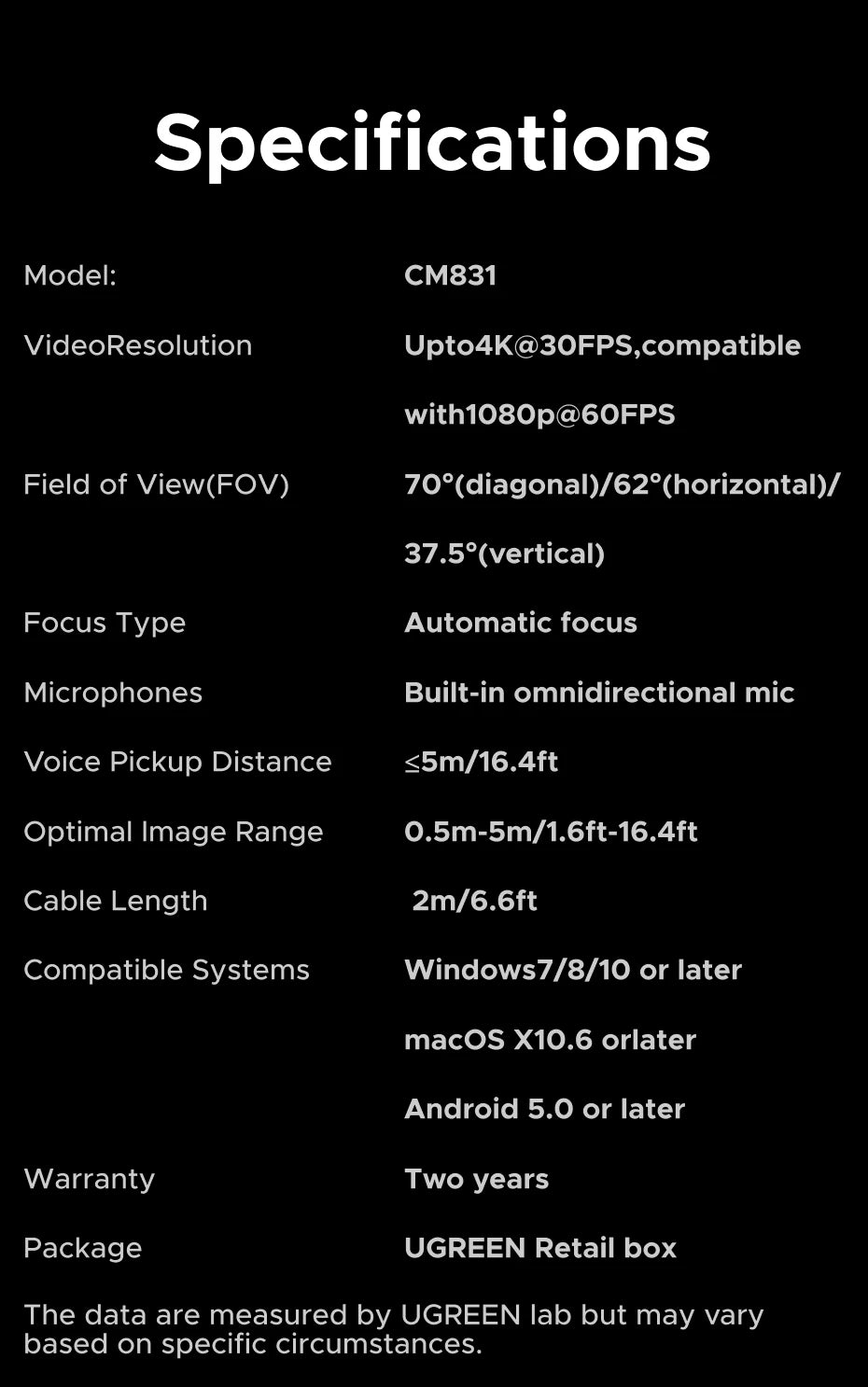 UGREEN 4K FHD 1080P Webcam 8MP for PC, PDAF Auto Focus, Dual AI Noise-Cancelling Mics, Web cam Camera for Zoom/Teams/Google Meet